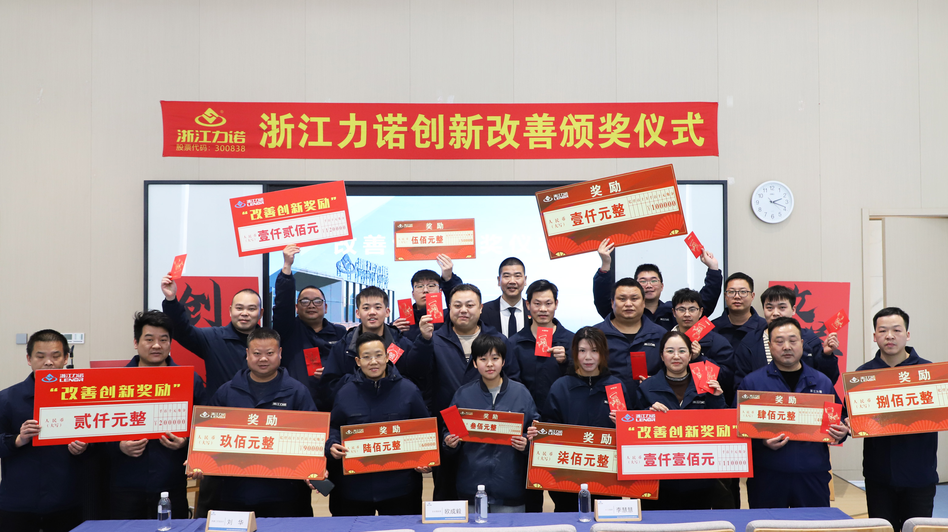 改善创新 | 乐动2024年度改善创新提案总结
